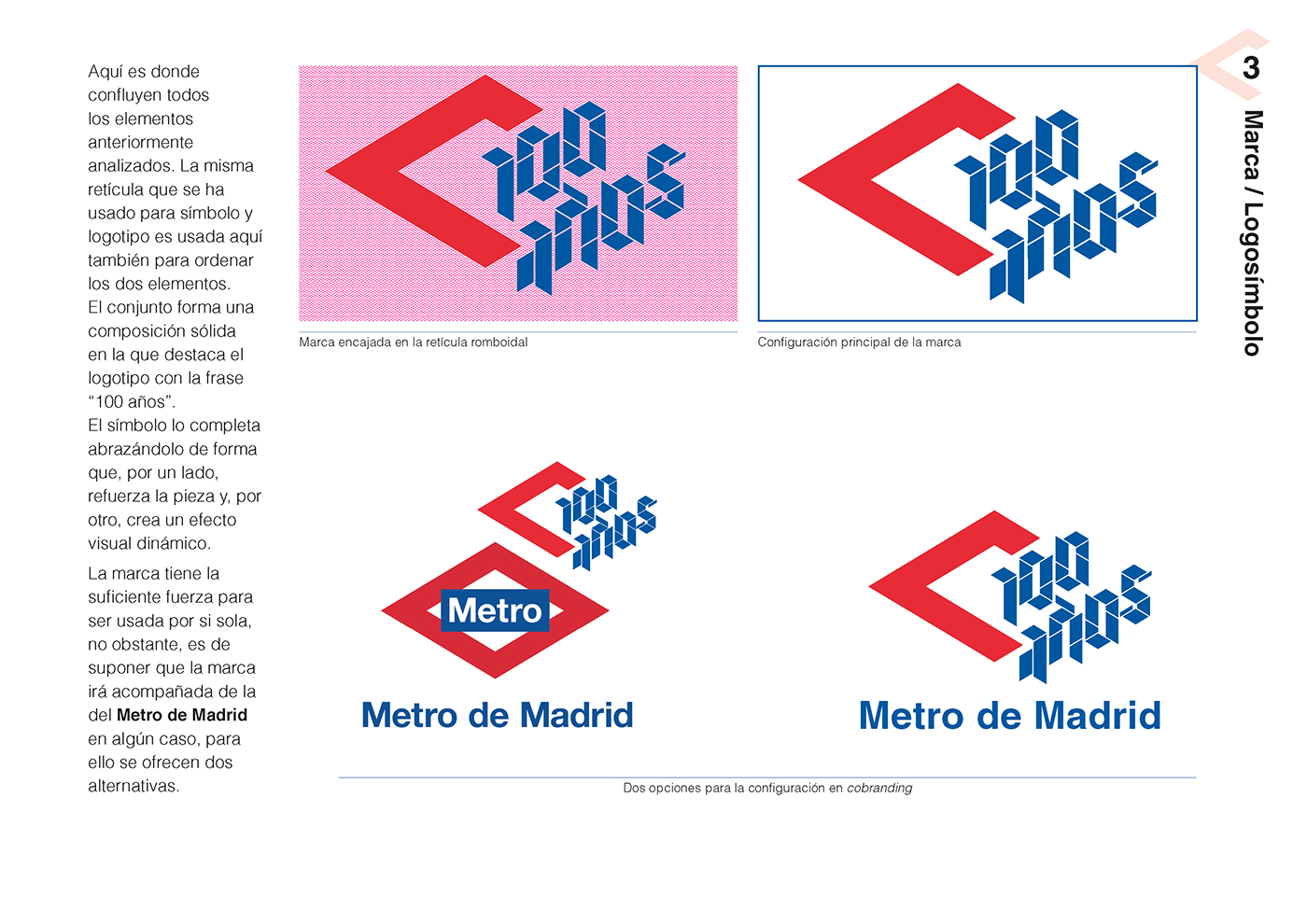 Centenario Metro de Madrid